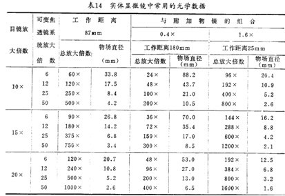 實驗室儀器設備生物香蕉视频黄版下载詳細介紹